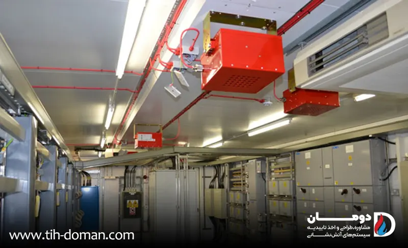 سیستم اطفا حریق سقفی 3 سیستم اطفا حریق آیروسل