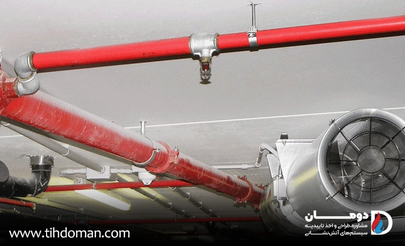 سیستم اگزاست پارکینگ (تهویه دود) چیست؟ 1 اهمیت سیستم اگزاست پارکینگ