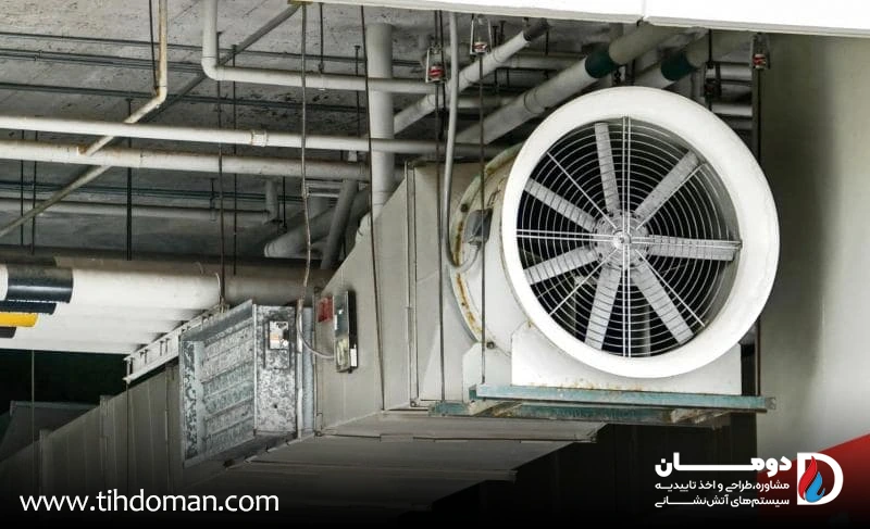 سیستم اگزاست پارکینگ (تهویه دود) چیست؟ 2 سیستم اگزاست پارکینگ چیست